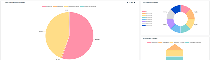 screenshot of RADAR CRM